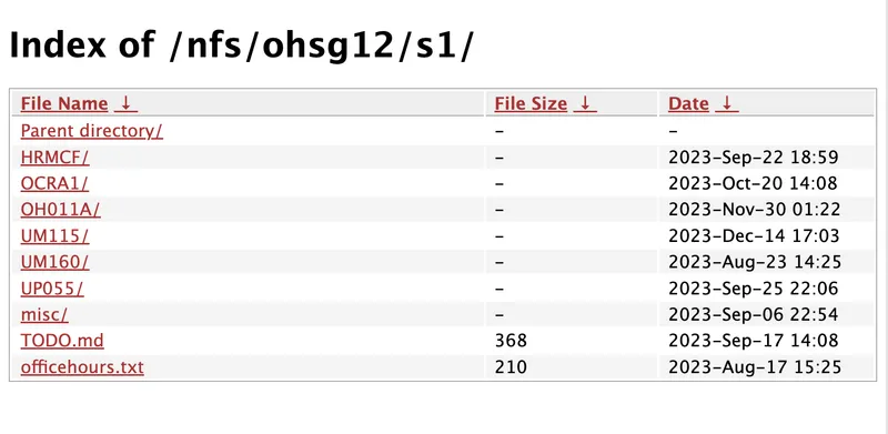 FancyIndex